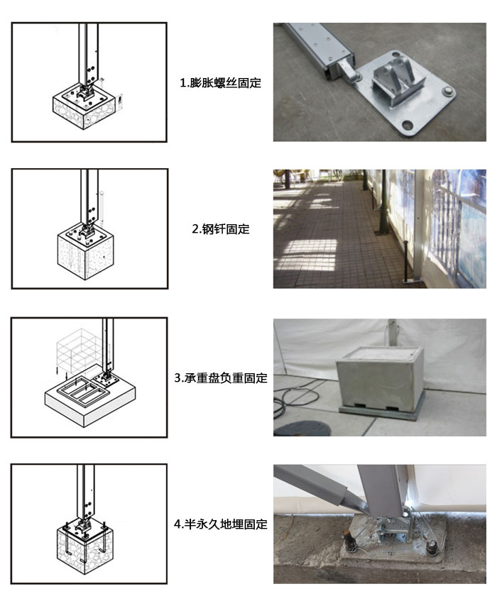 篷房固定方式