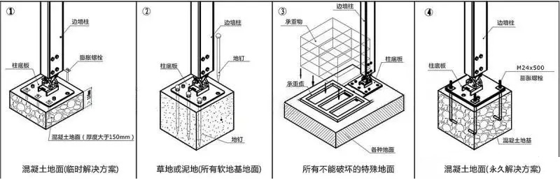 篷房配套設施